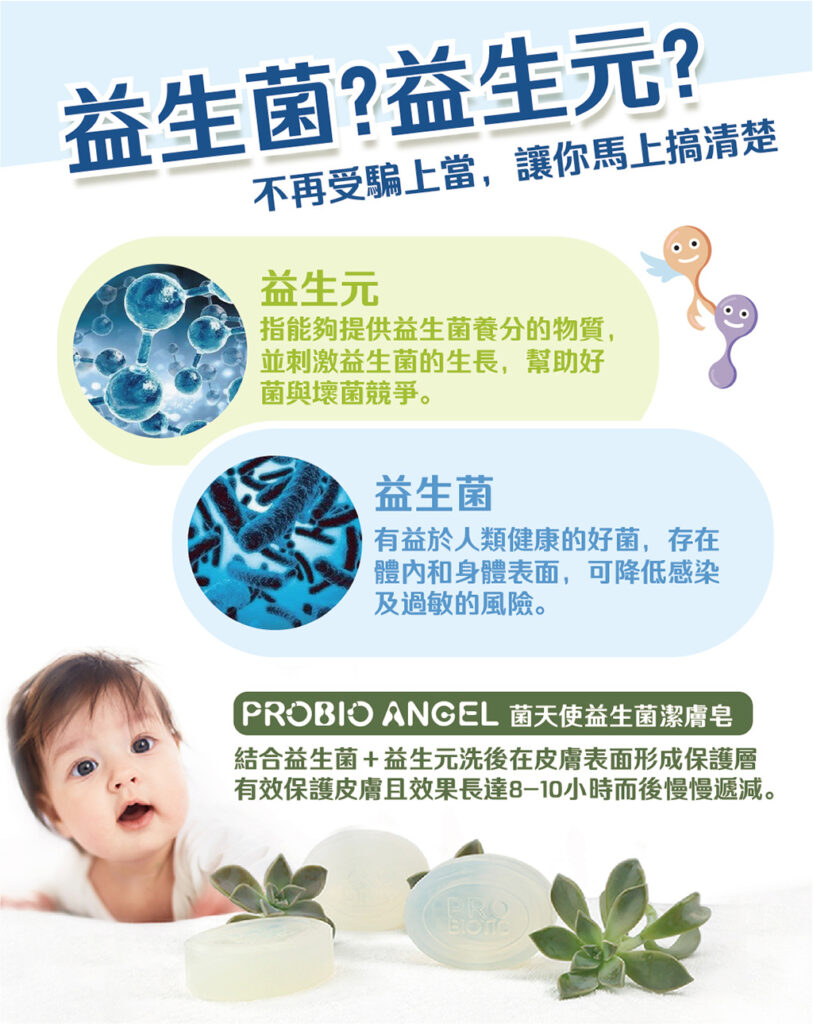 益生菌？益生元？傻傻分不清楚