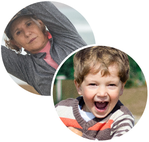 適用體質，孩童、長輩、運動過後